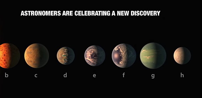 Três dos planetas seriam 